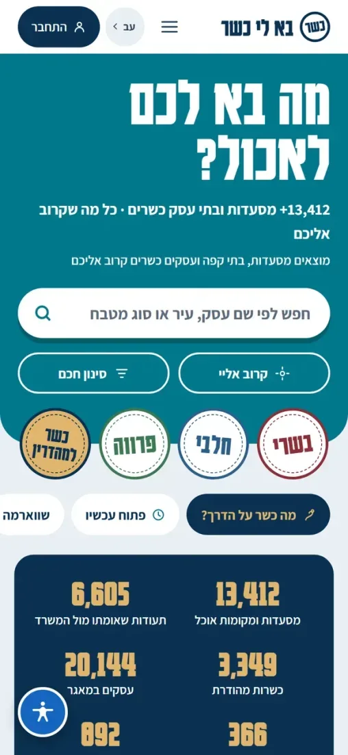 בא לי כשר — kasher.info — צילום מסך בנייד