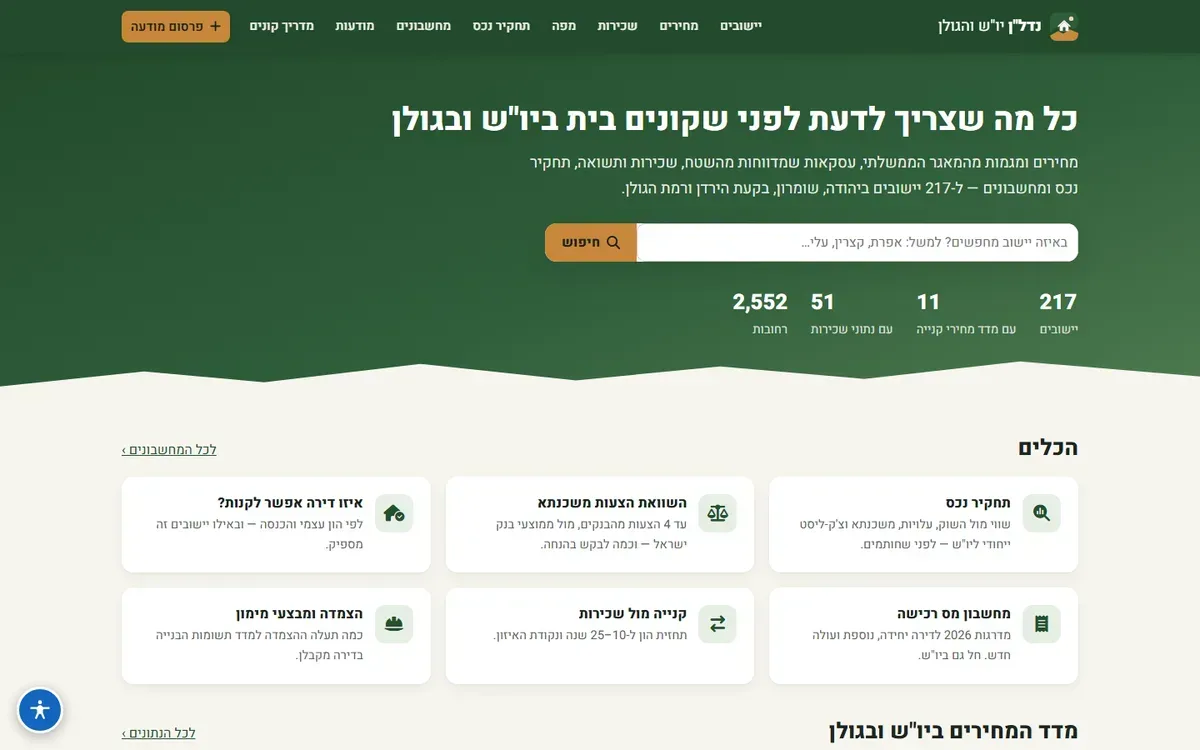 נדל"ן יו"ש והגולן — צילום מסך בדסקטופ